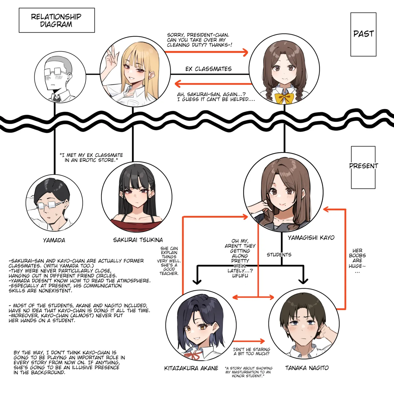 A Story About Showing My Masturbation To An Honor Student - 優等生にオ〇ニー見せる話 porn comic picture 71