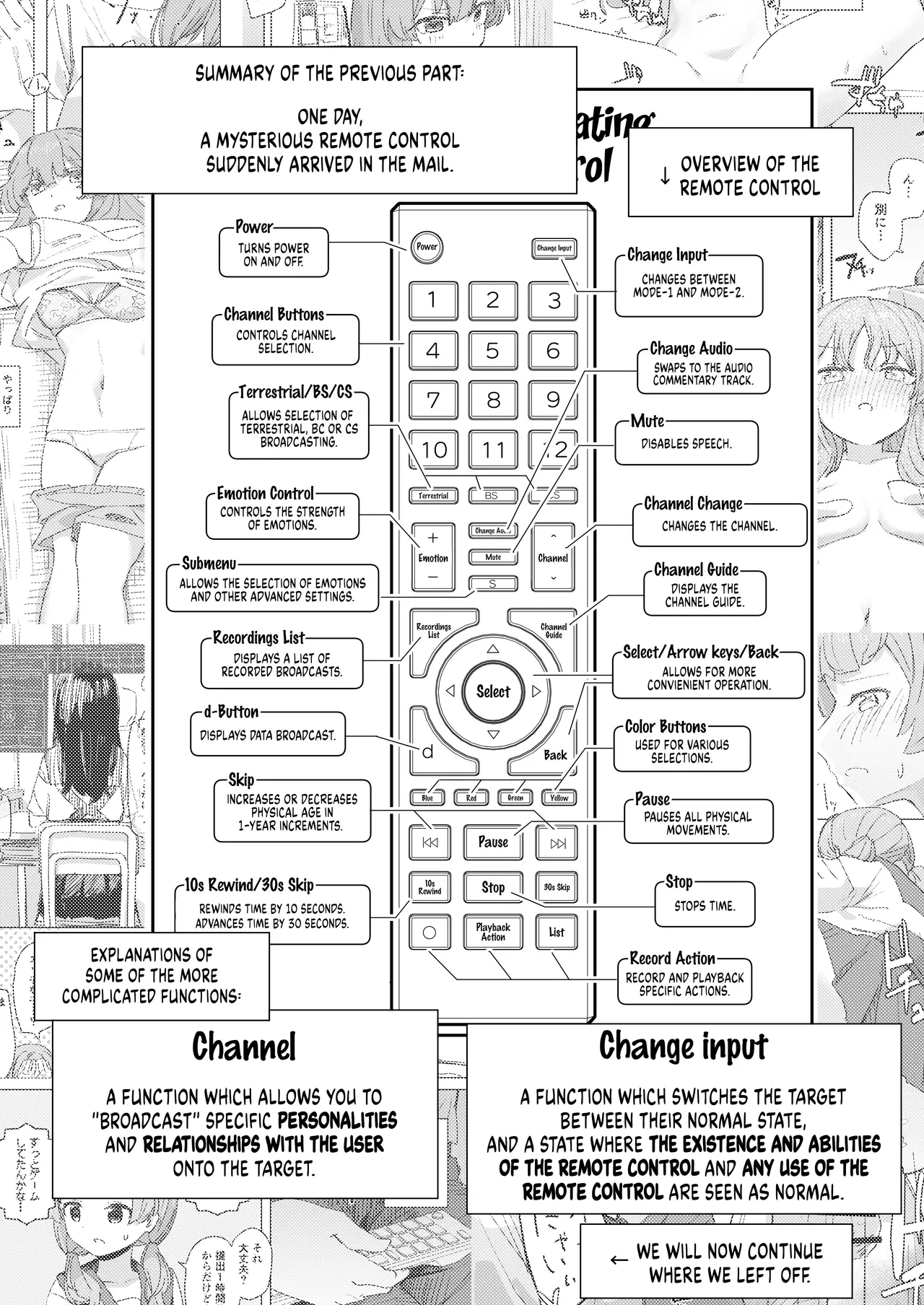 Human Manipulating Remote Control 2 porn comic picture 2