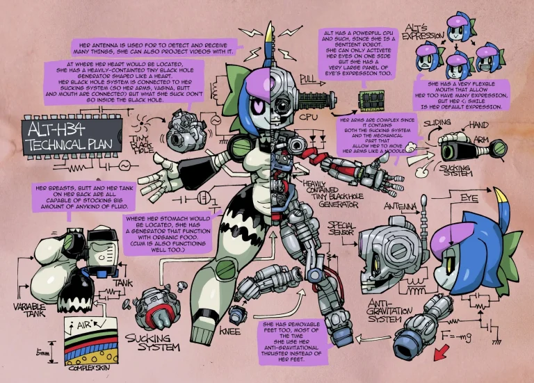 Ghost'N'Bots porn comic picture 14