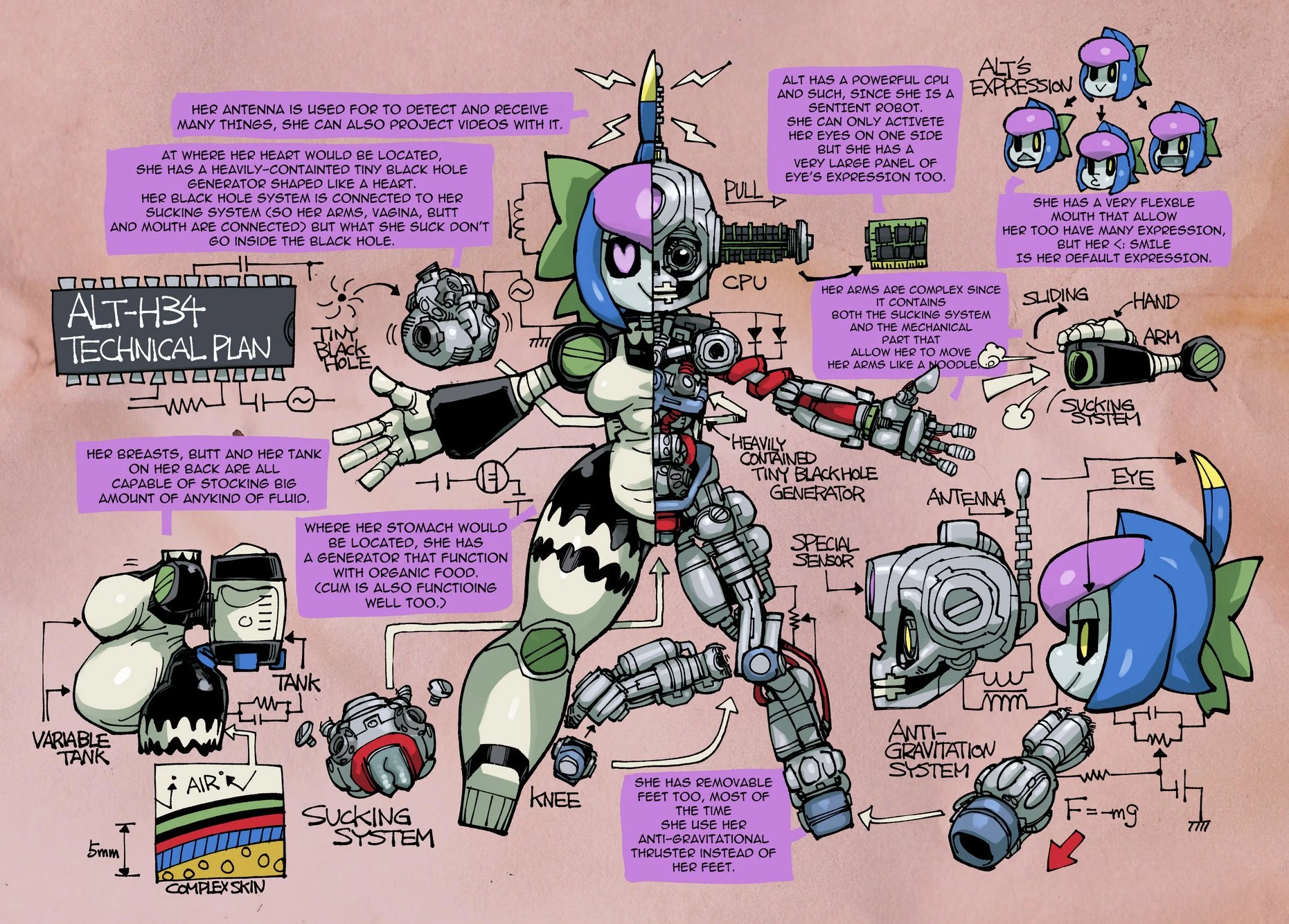 Ghost'N'Bots porn comic picture 14