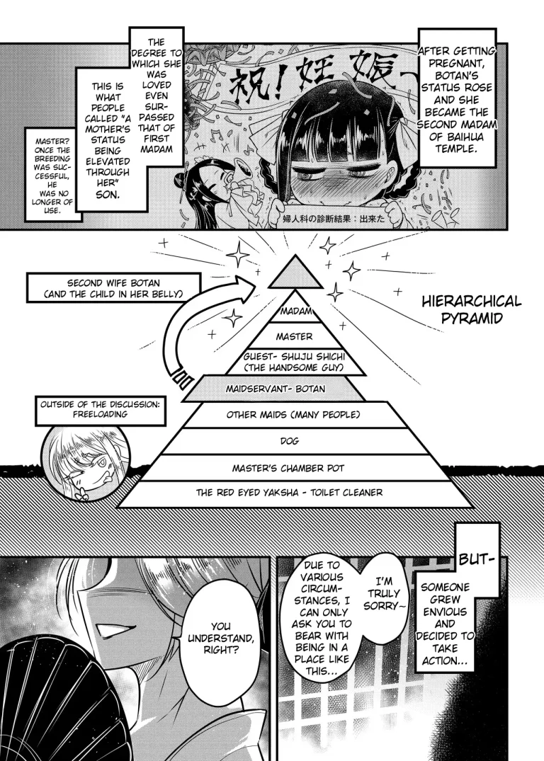 Hyakkasou 14 porn comic picture 2