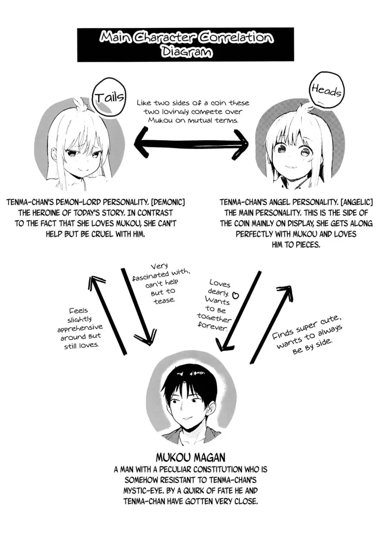 The Provacative Demonic-Angel!! Tenma-chan 2 porn comic picture 3