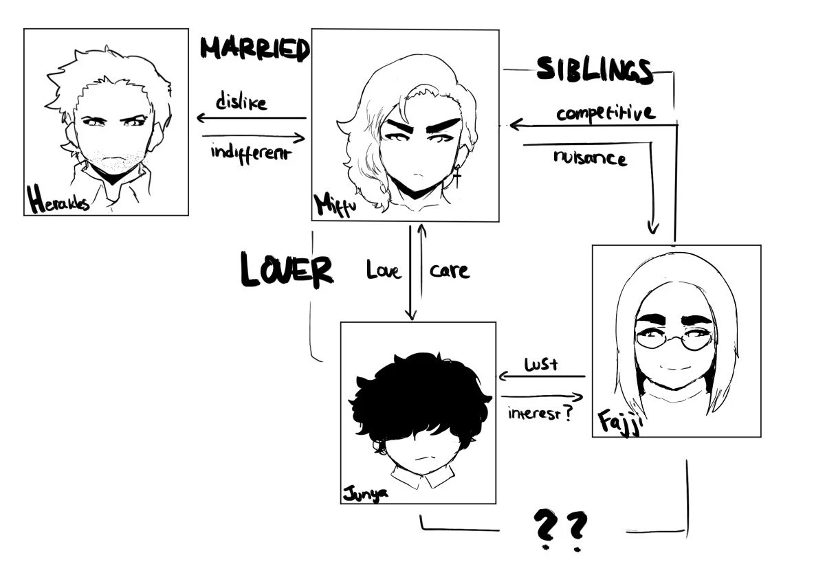 The Whole Fucking Family porn comic picture 2